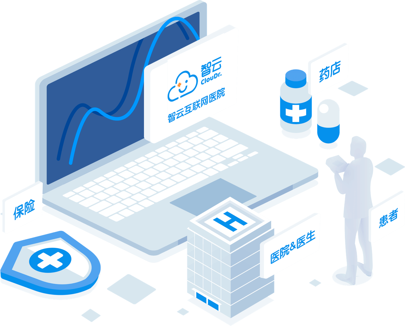 醫(yī)匯手機(jī)